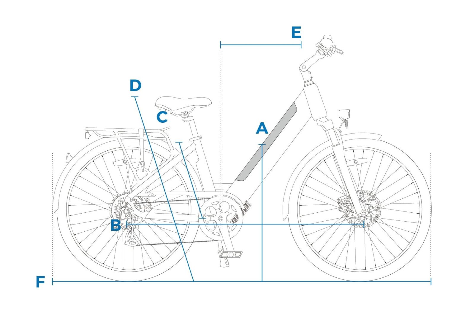 NCM T3s Frame Size